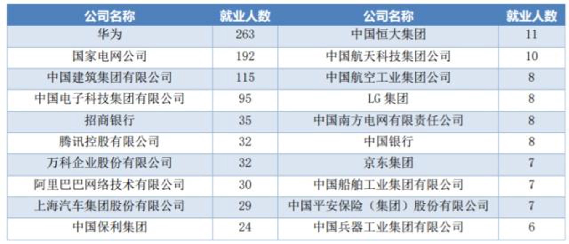 微信小程序开发:移动互联网的快车道